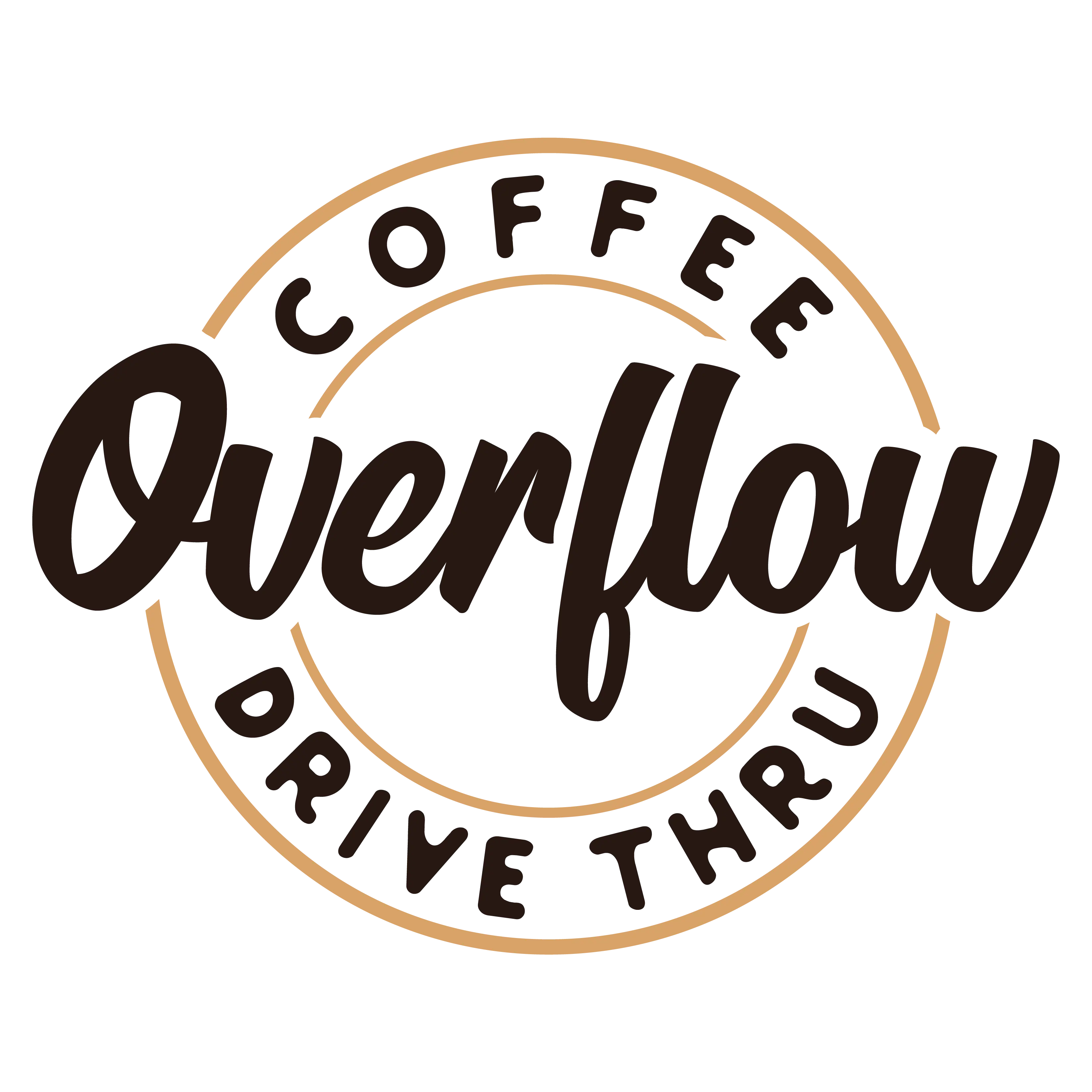 Overflow Coffee app logo