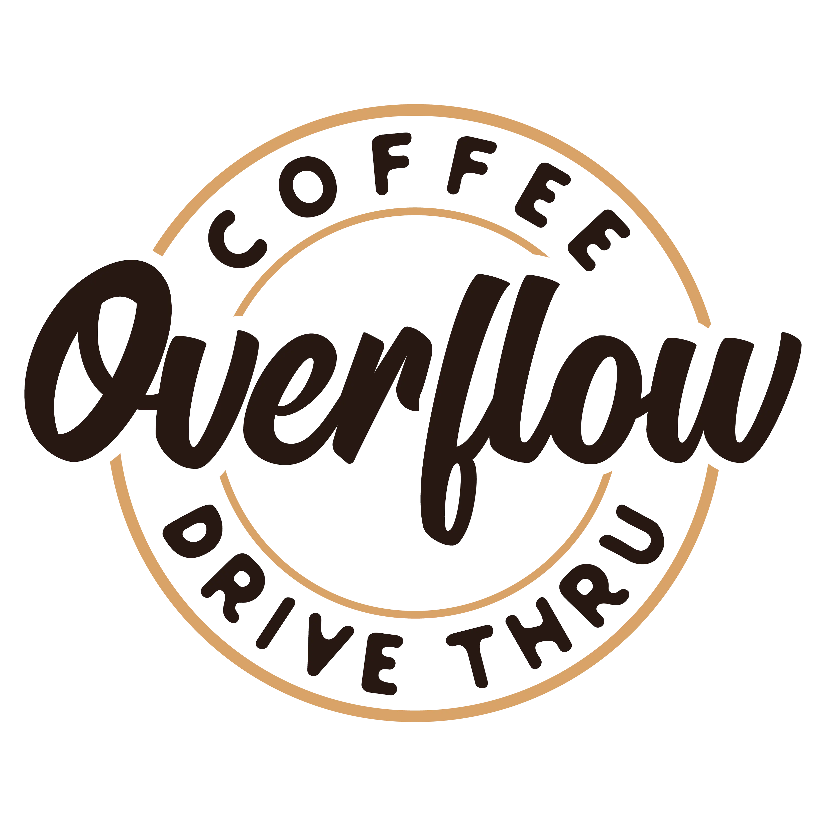 Overflow Coffee app logo